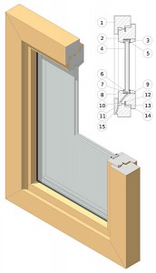 Fenster Schnittzeichnung